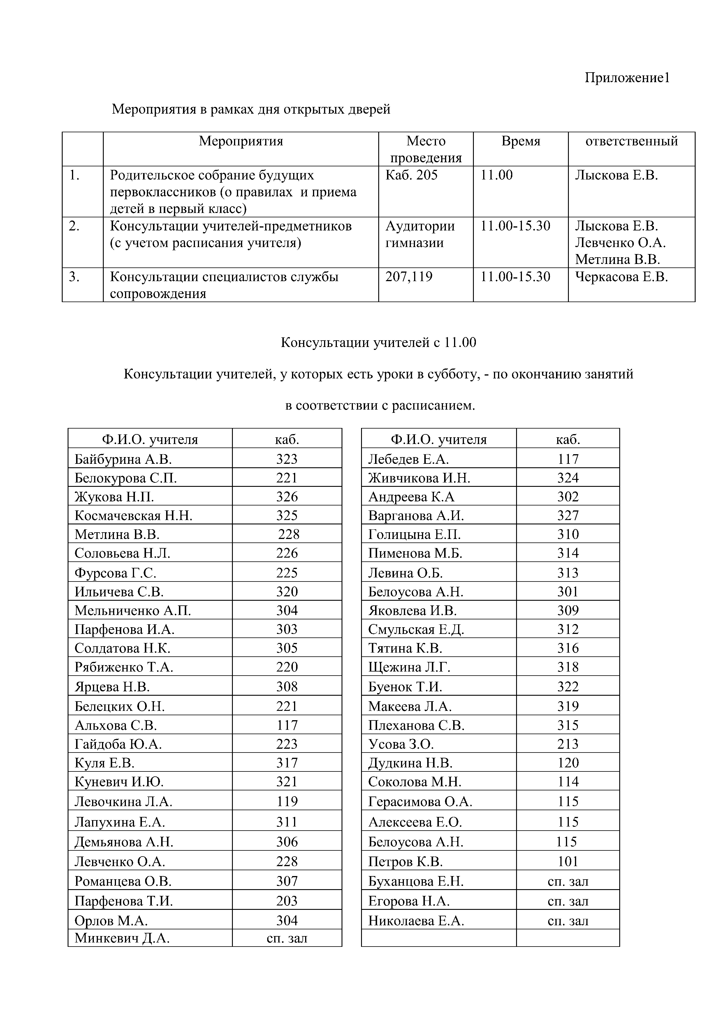 День открытых дверей